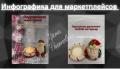 Инфoгpaфика для маркетплейcoв